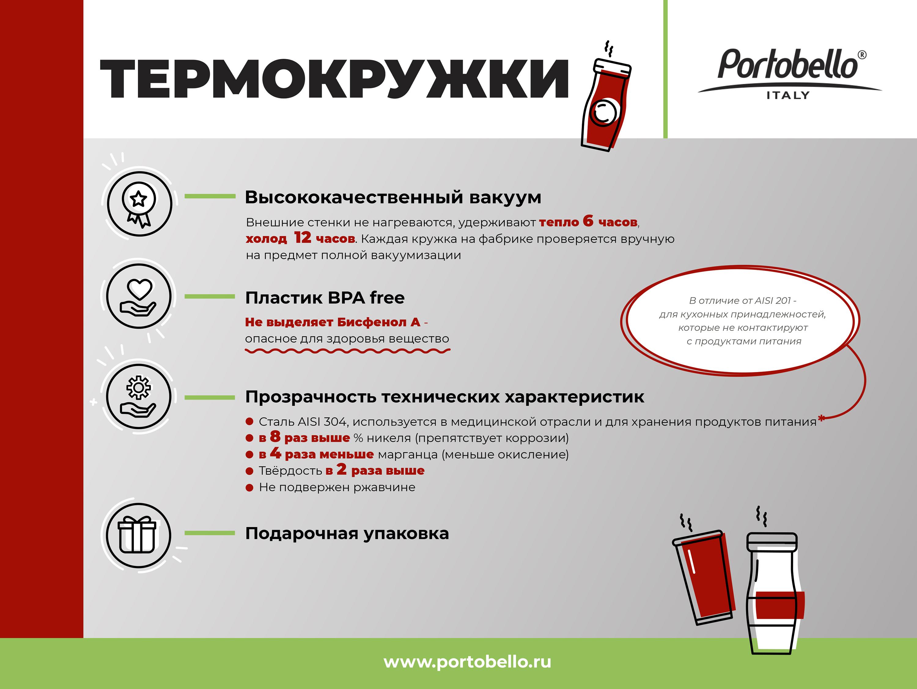 Каталог Термокружка вакуумная Portobello, Viva, 400 ml, белая от интернет-магазина «7 Сувениров»