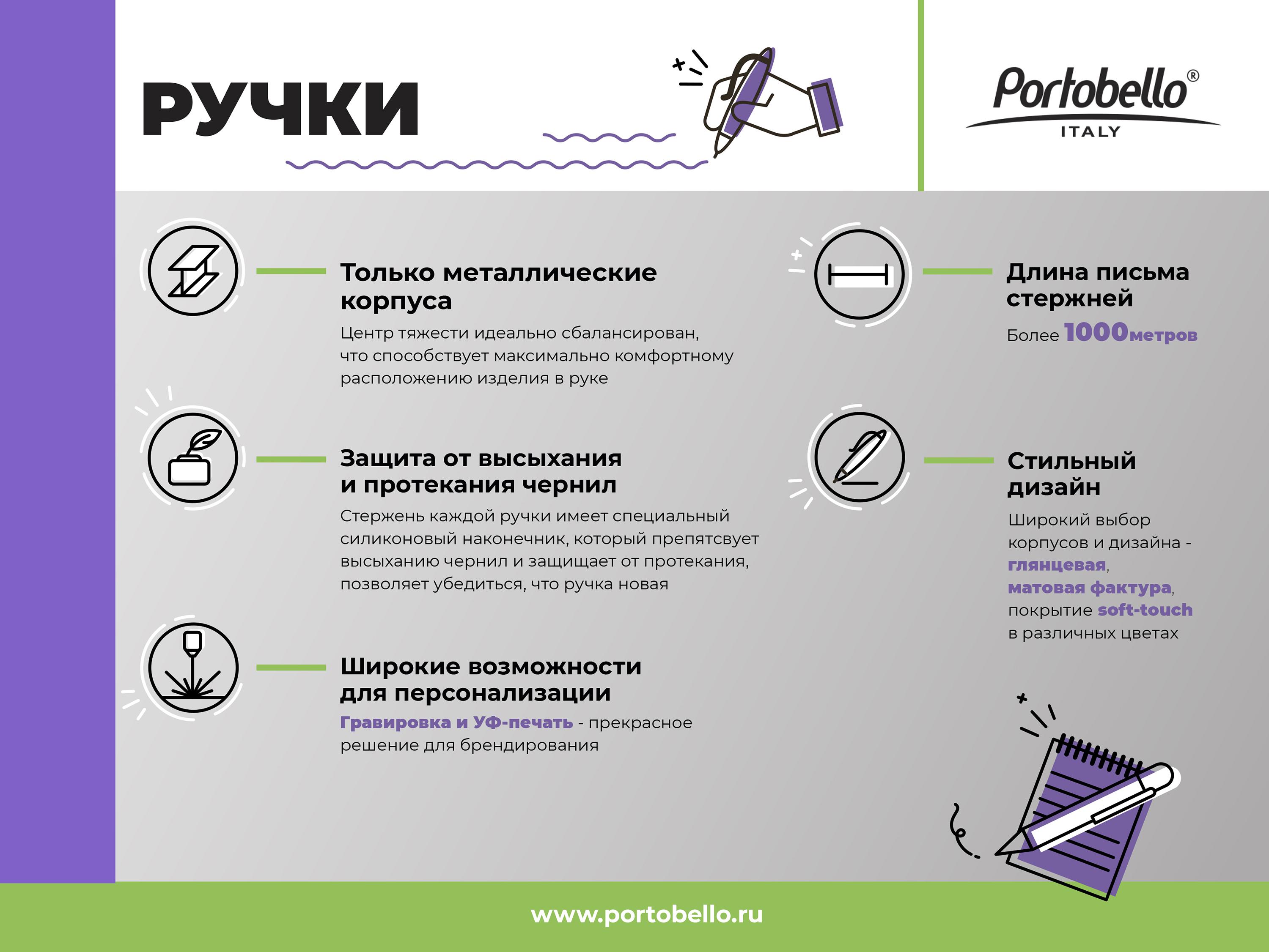 Каталог Шариковая ручка Megapolis, синяя/серебро, в упаковке от интернет-магазина «7 Сувениров»