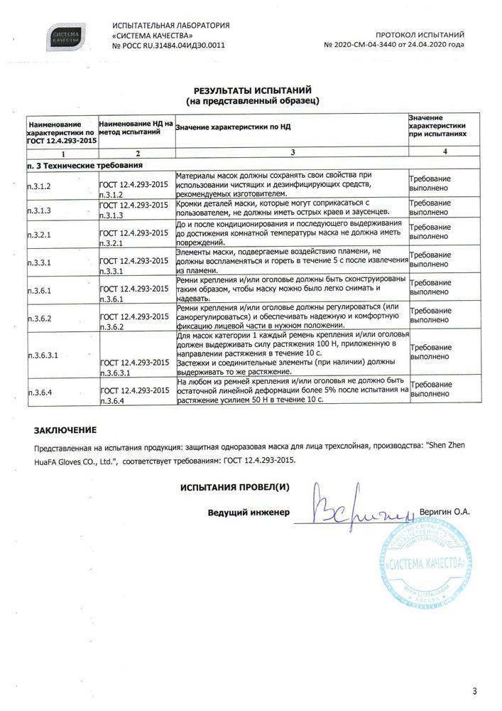 Каталог Маски одноразовые 3-х слойные от интернет-магазина «7 Сувениров»